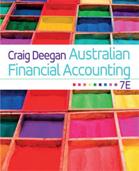 Australian Financial Accounting 7e