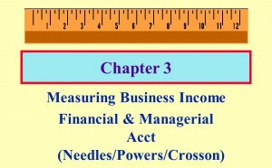 Financial Accounting a Managerial perspective