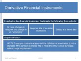 Accounting for Financial instruments and derivatives