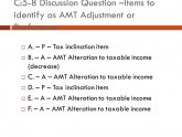 Financial Accounting Test questions
