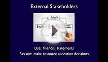 Accounting Equation - Video 1 - Financial Reporting Elements