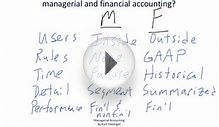 Managerial Accounting 1.1: Managerial vs Financial Accounting