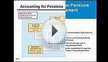 Pension expense ch 20 p 2-Intermediate Accounting CPA exam